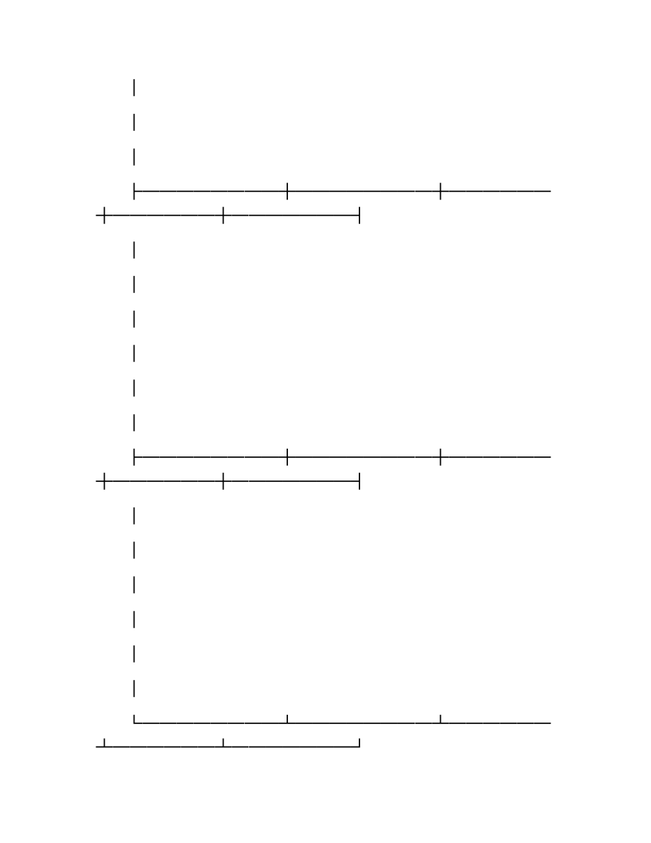 医疗器械产品订货合同范本.docx_第2页