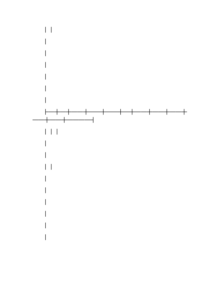 加工、订货合同（１）.docx_第3页