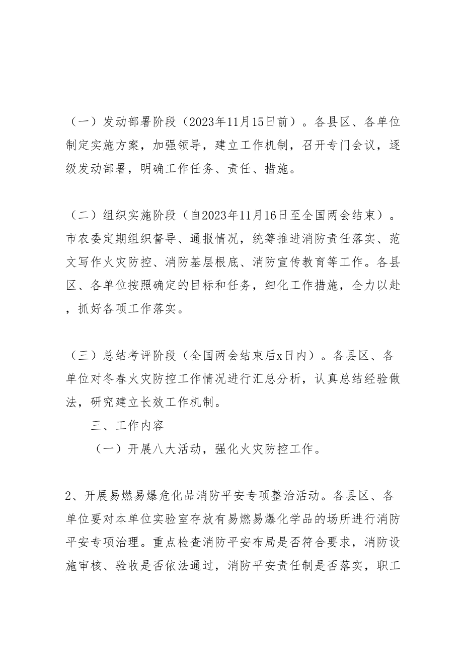 2023年某委员会冬春火灾防控工作方案.doc_第2页