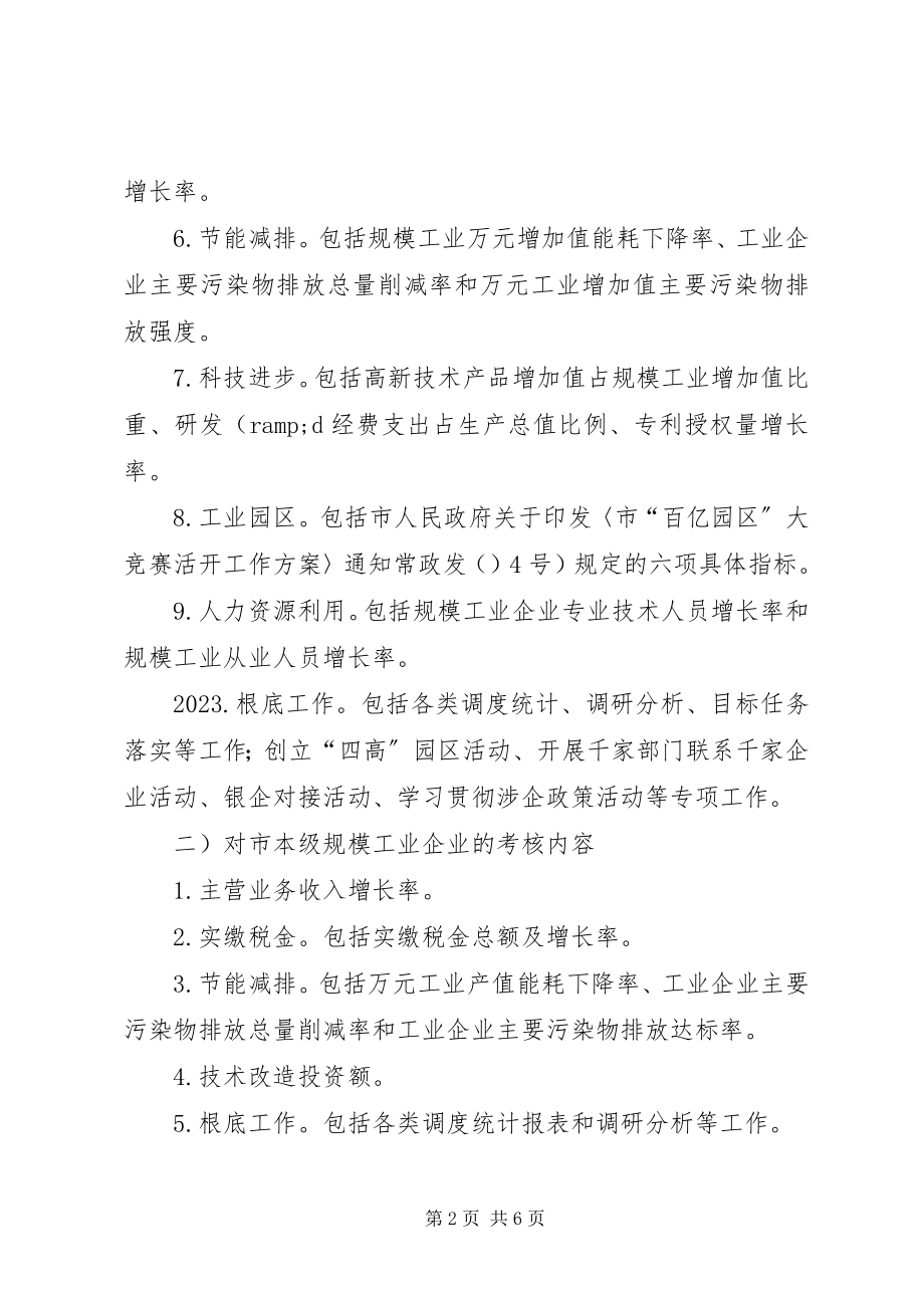 2023年新型工业化考评工作方案.docx_第2页