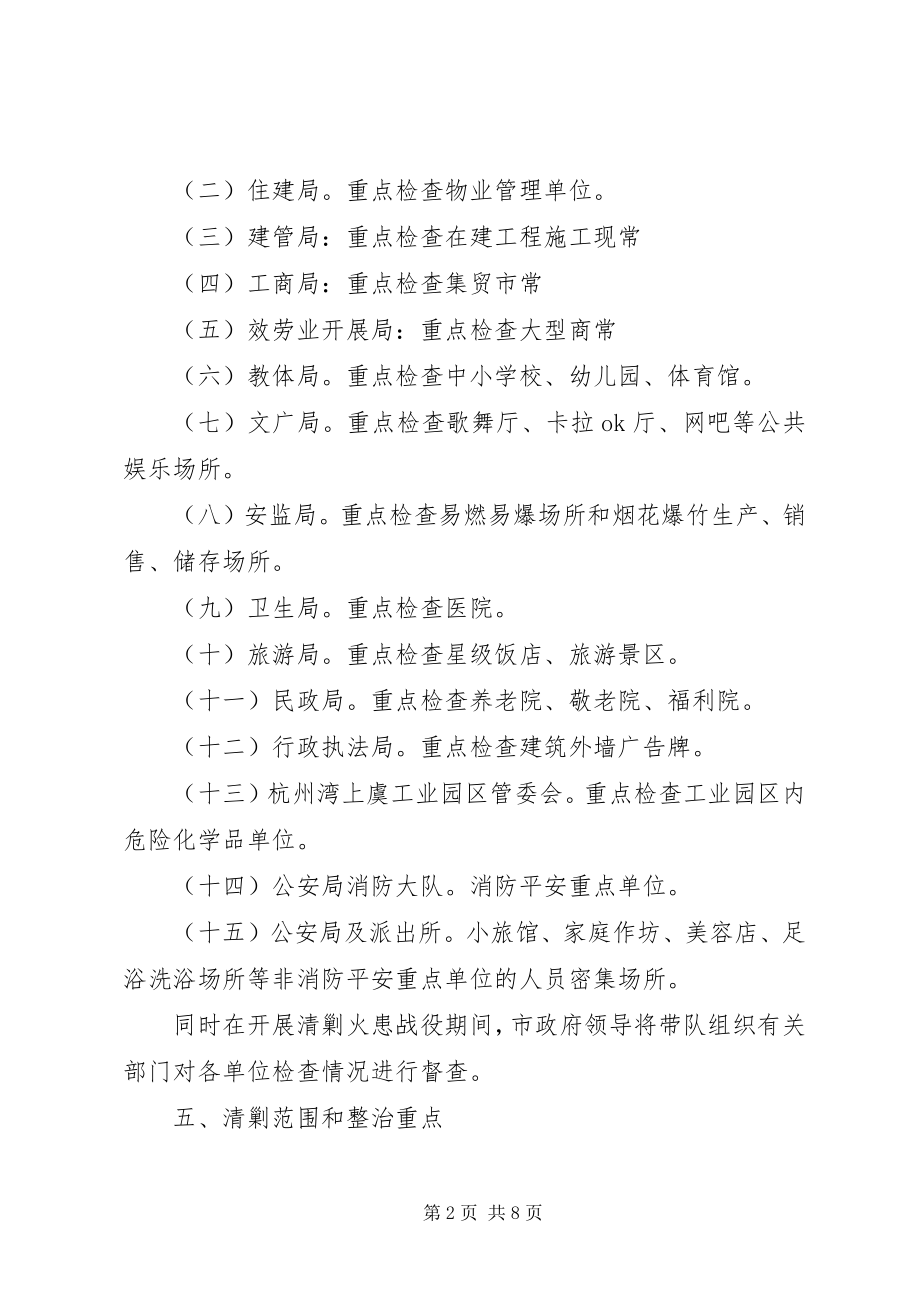 2023年xx市深入排查社会单位火灾隐患工作报告.docx_第2页