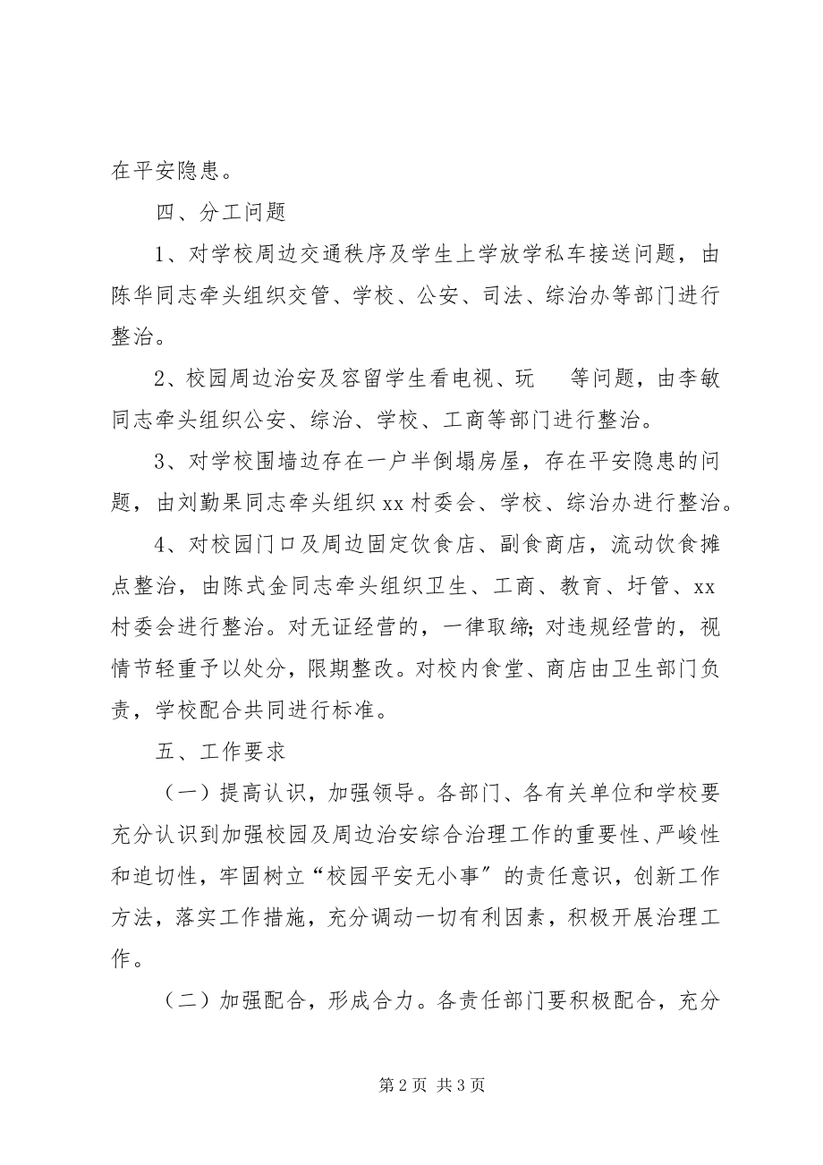 2023年校园及周边治安环境集中整治工作方案.docx_第2页