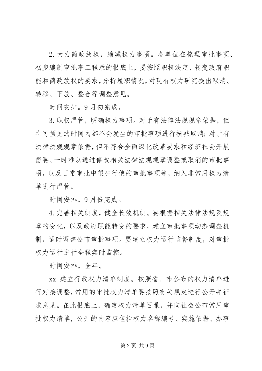 2023年深化行政审批制度改革工作方案.docx_第2页