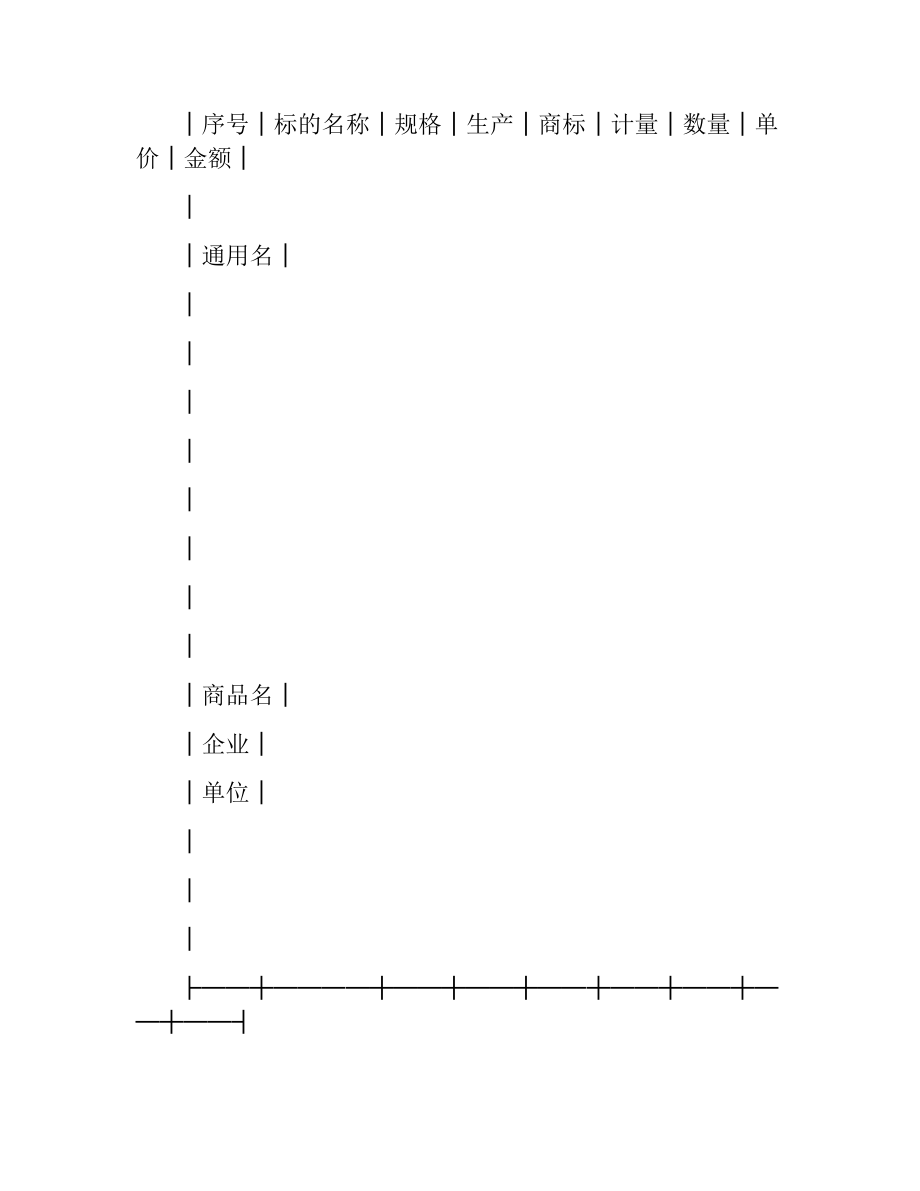 上海市医疗机构药品集中招标采购药品买卖合同.docx_第2页