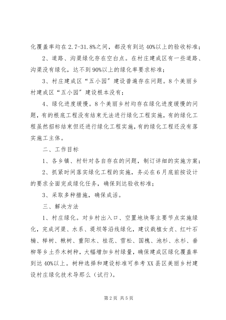 2023年美丽乡镇和美丽乡村中心村绿化工作方案.docx_第2页