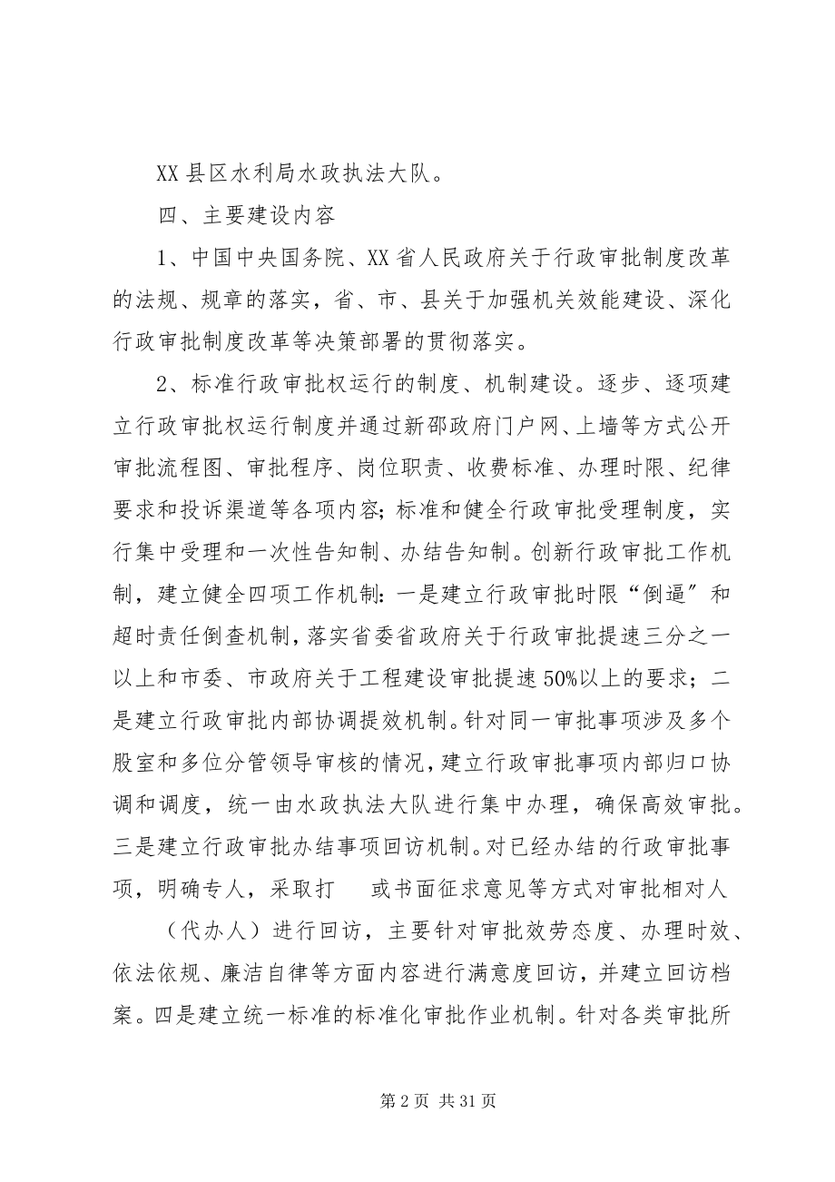 2023年行政审批专项效能监察工作方案.docx_第2页