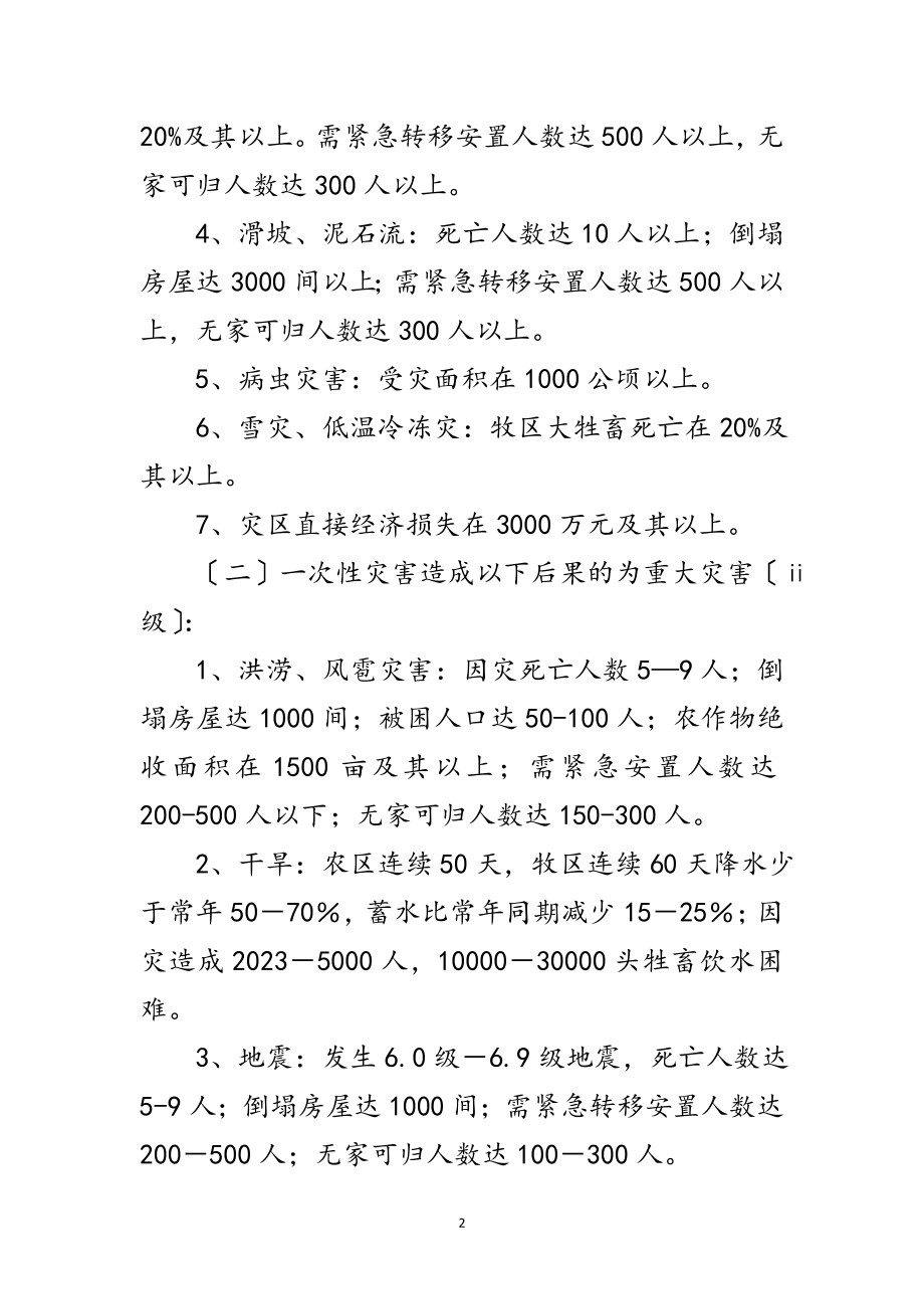 2023年民政局防灾救灾应急工作方案范文.doc_第2页