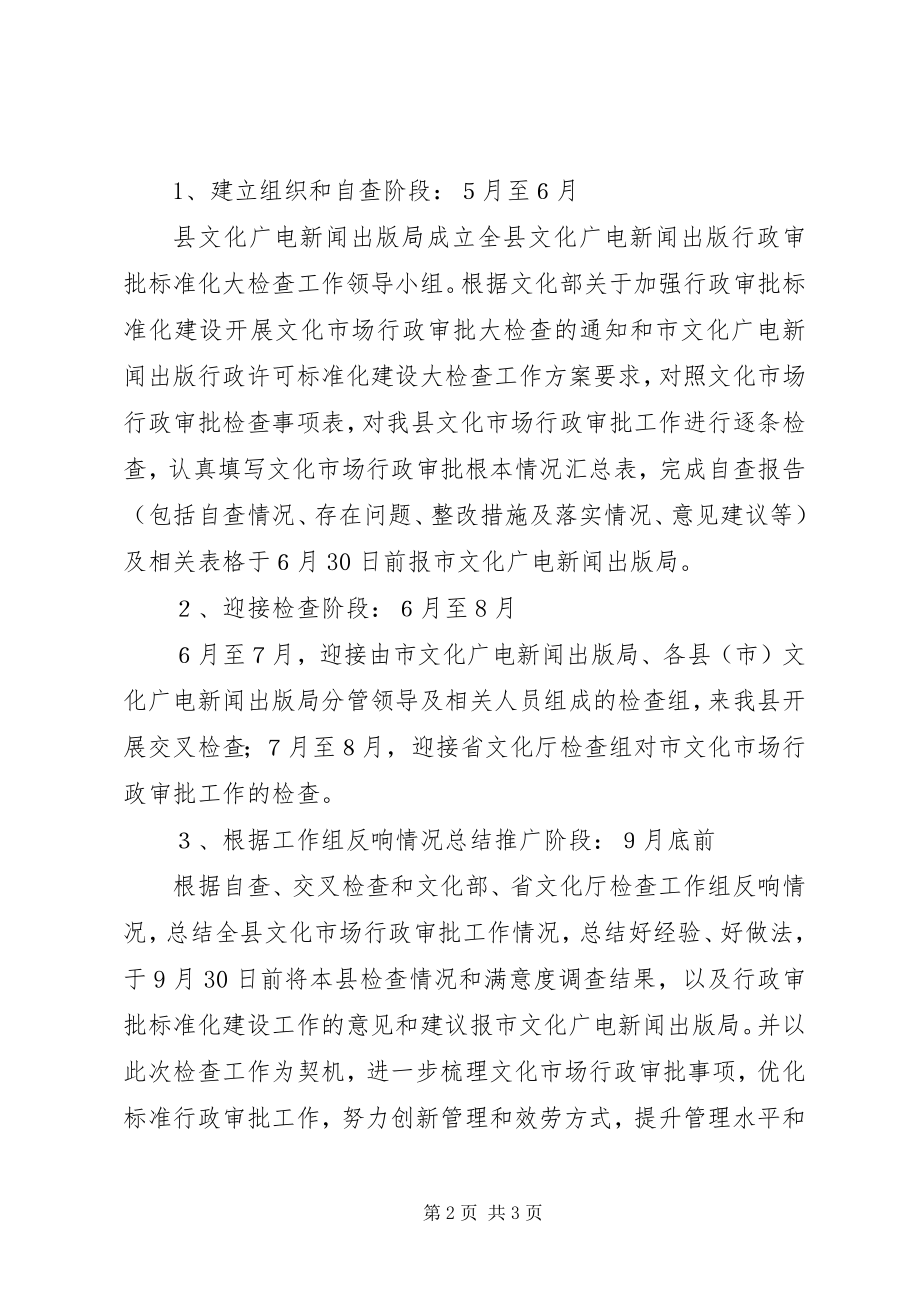 2023年行政审批建设检查工作方案.docx_第2页