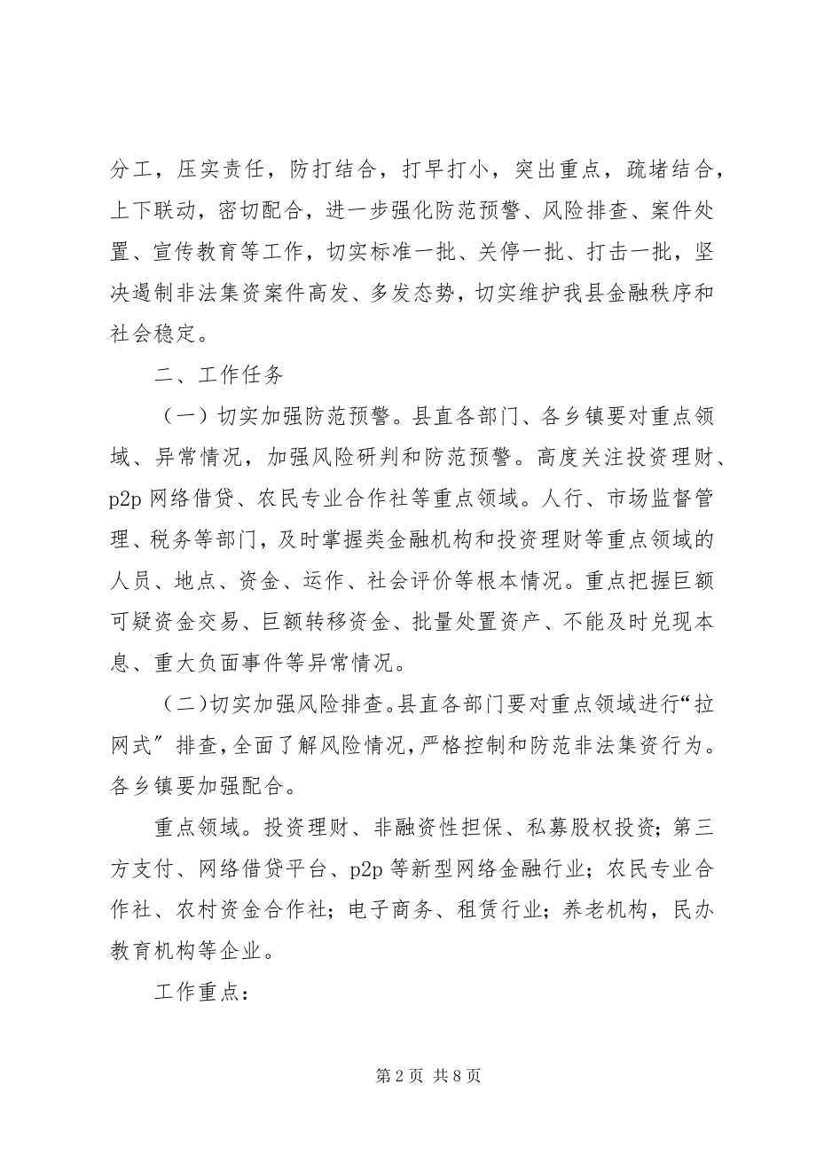 2023年防范处置非法集资专项行动工作方案.docx_第2页