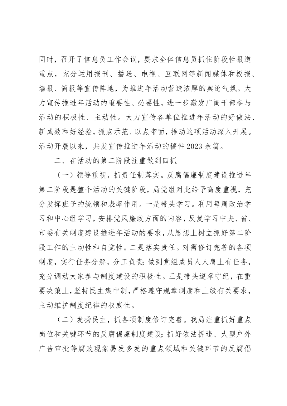 2023年xx城管干部反腐倡廉活动自查自纠报告新编.docx_第3页