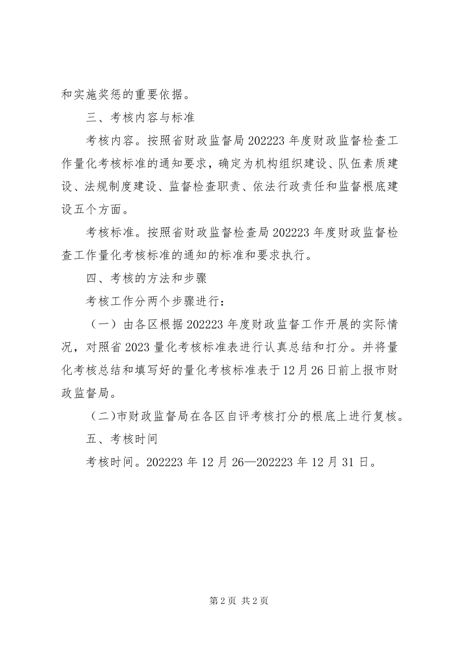 2023年财监局量化考核工作方案.docx_第2页