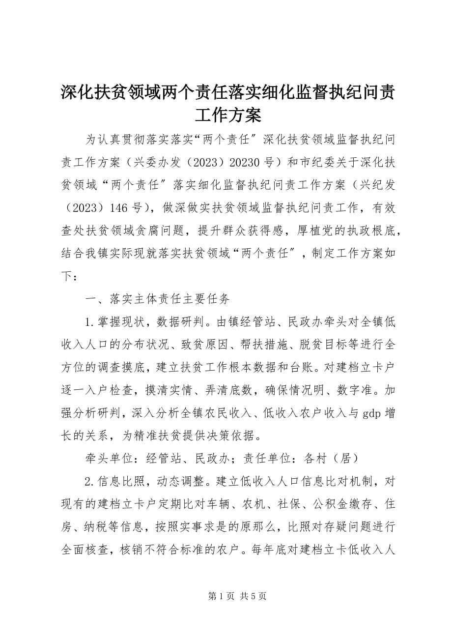 2023年深化扶贫领域两个责任落实细化监督执纪问责工作方案.docx_第1页