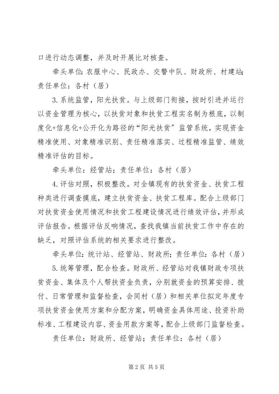 2023年深化扶贫领域两个责任落实细化监督执纪问责工作方案.docx_第2页