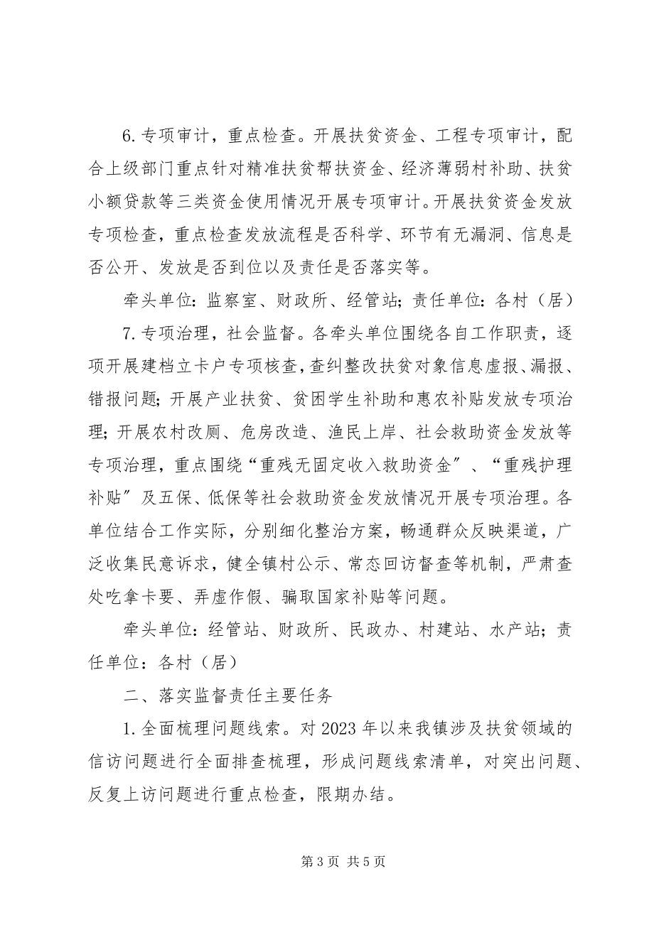 2023年深化扶贫领域两个责任落实细化监督执纪问责工作方案.docx_第3页