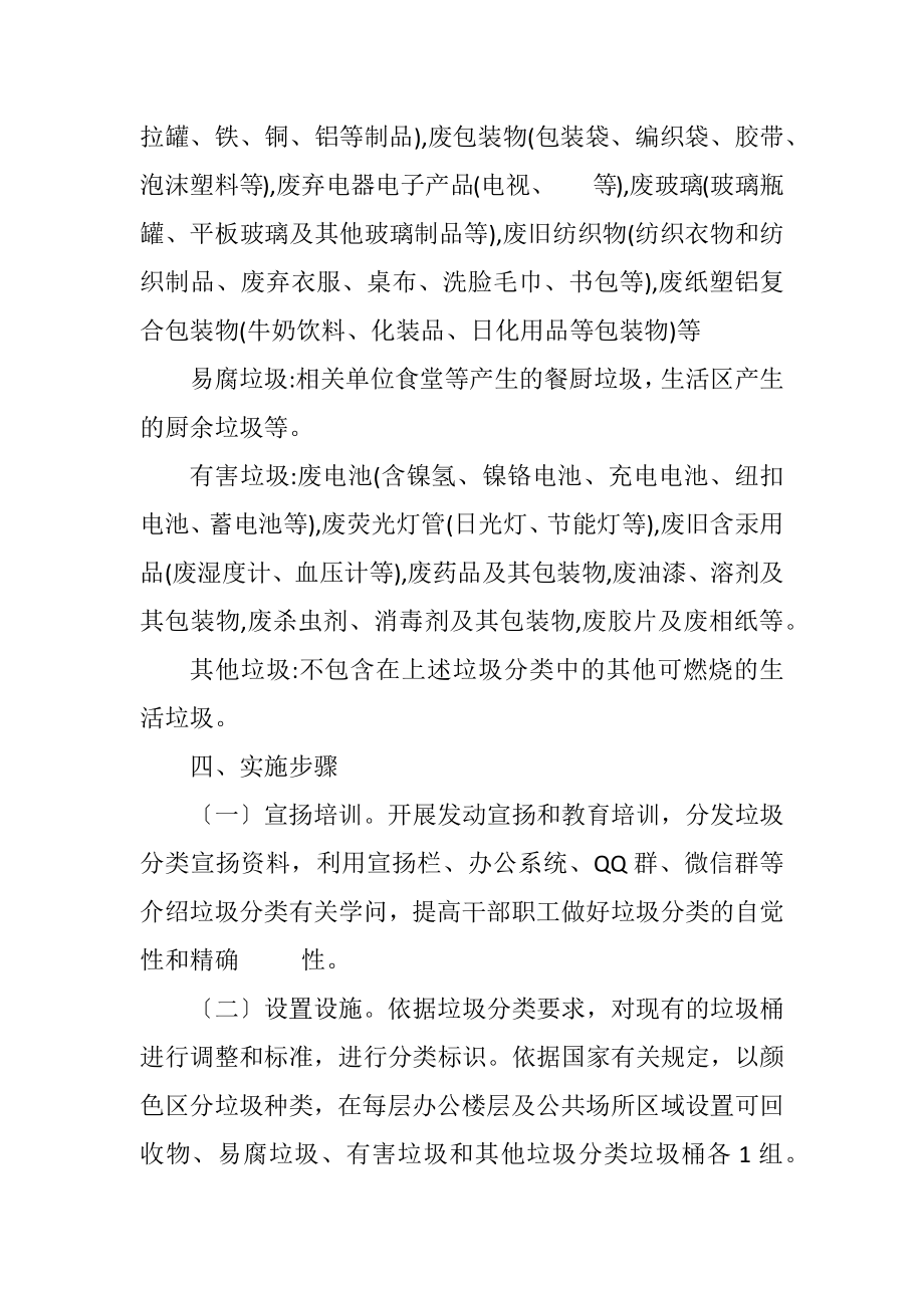 2023年林业局生活垃圾分类工作方案.docx_第2页