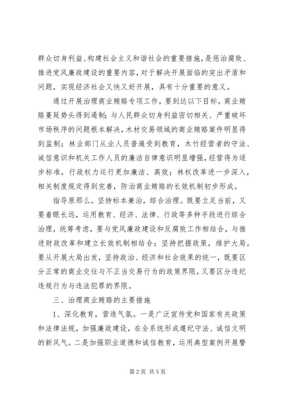 2023年林业局开展治理商业贿赂专项工作方案商业贿赂治理.docx_第2页