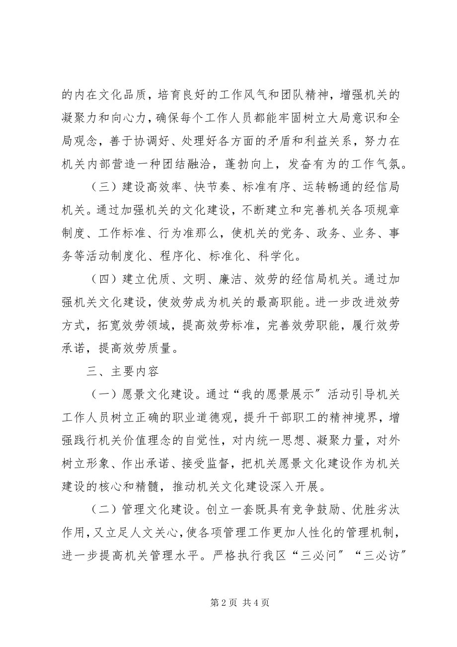 2023年机关文化建设工作方案.docx_第2页