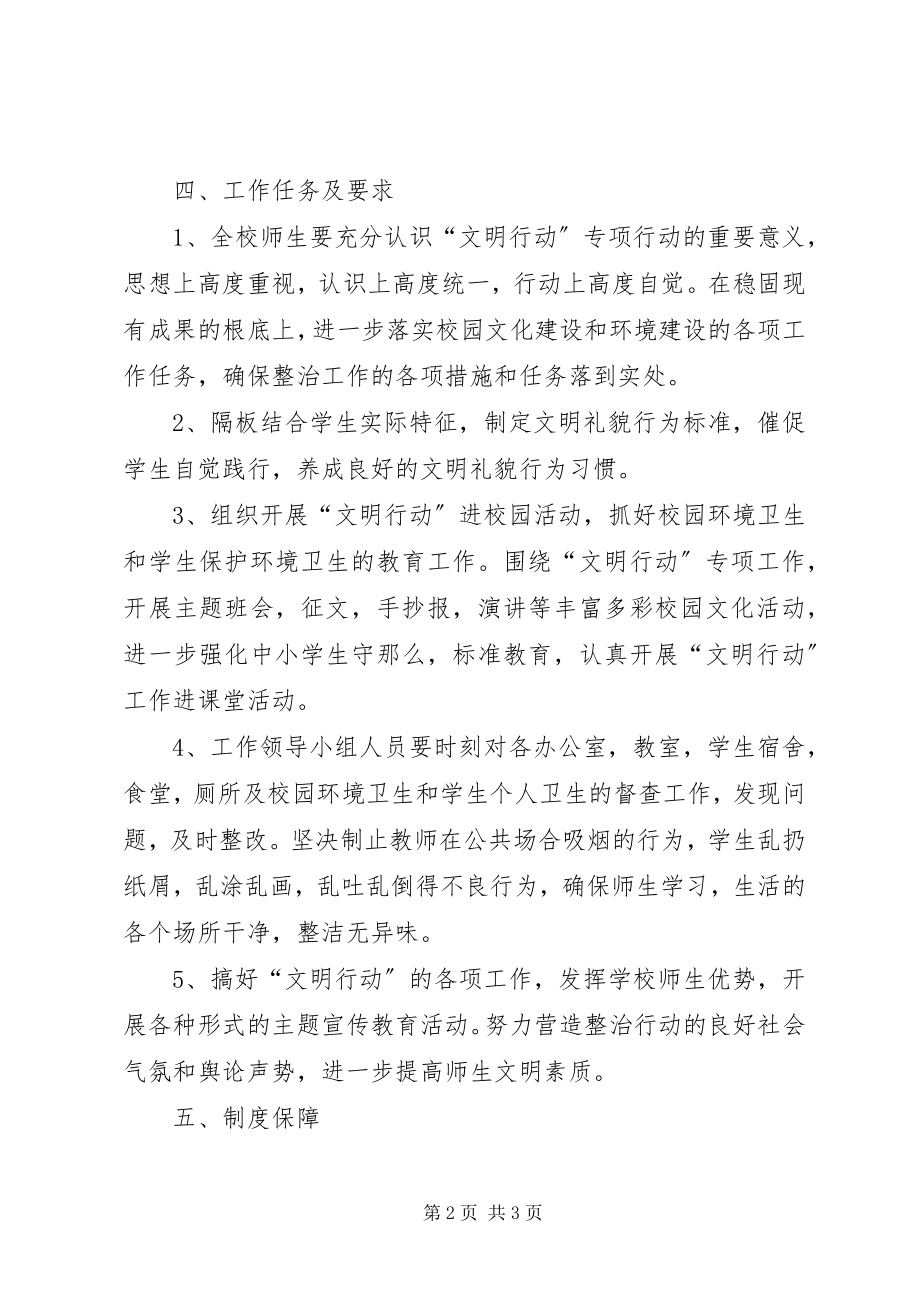 2023年罗汉中学多彩贵州文明行动工作方案.docx_第2页