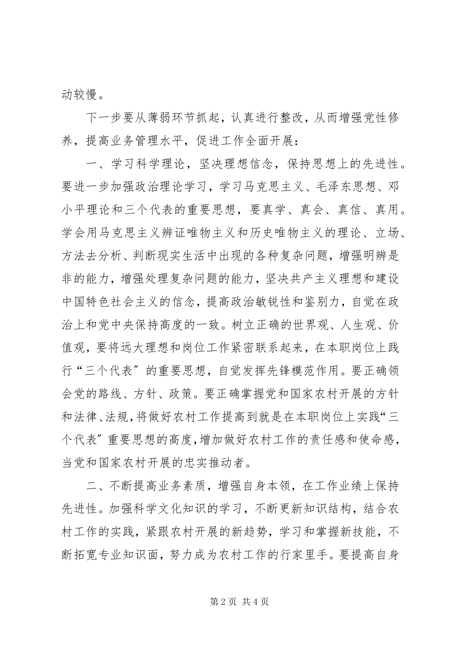 2023年XX党支部自查报告新编.docx_第2页