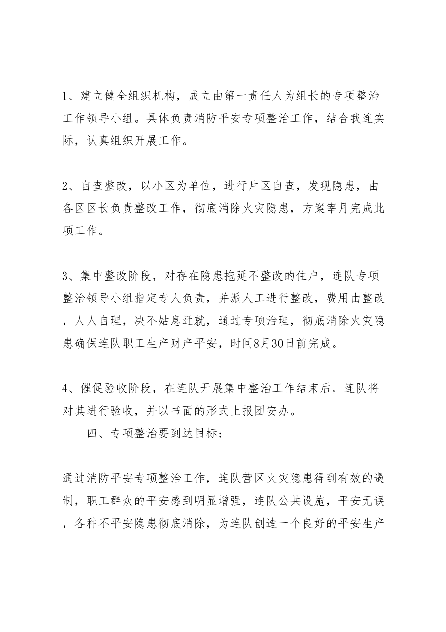 2023年消防安全专项整治工作方案 .doc_第2页