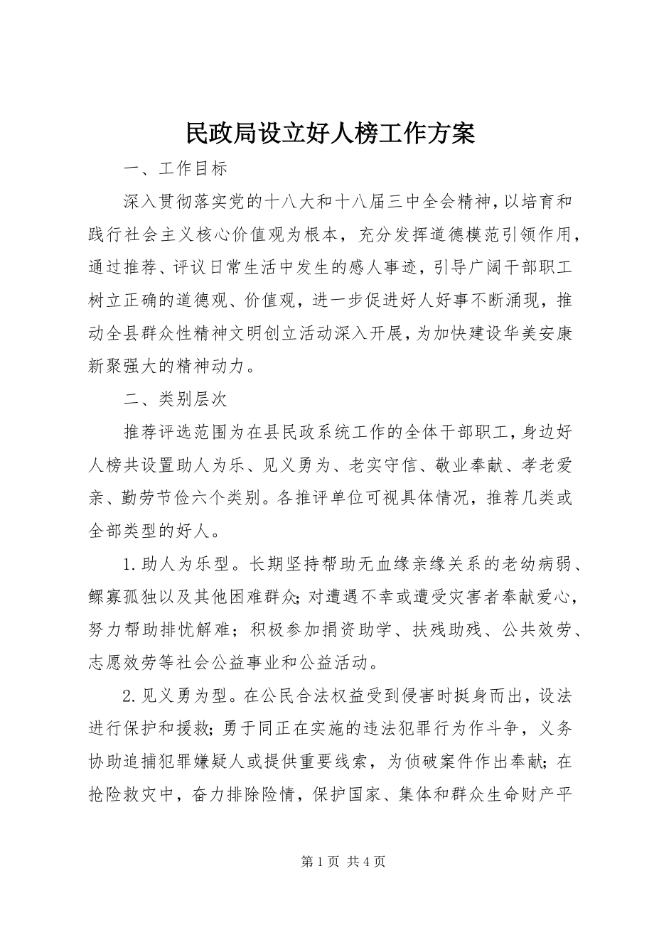 2023年民政局设立好人榜工作方案.docx_第1页