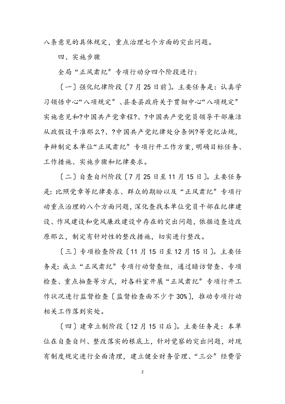 2023年防震减灾局正风肃纪工作方案.docx_第2页