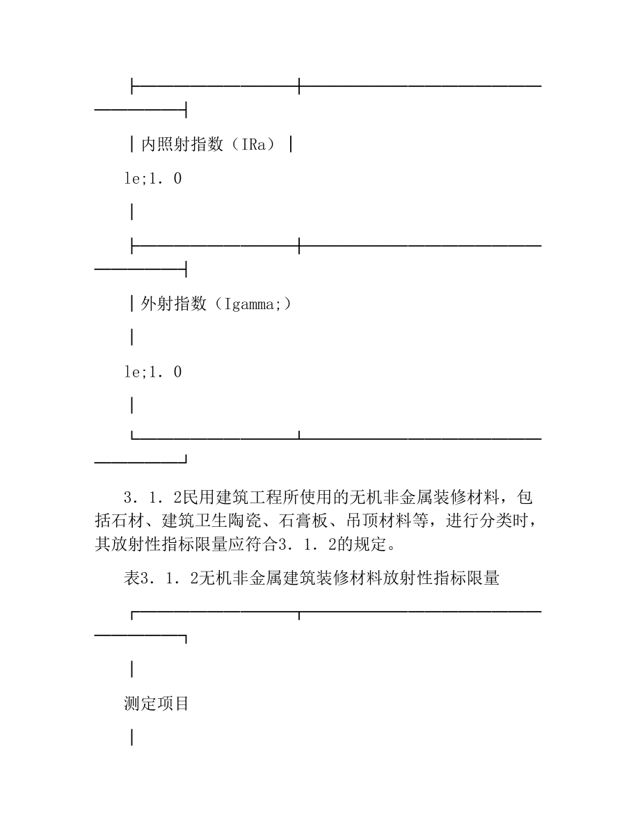 广东省室内环境质量保证合同D款（建材购买）.docx_第3页