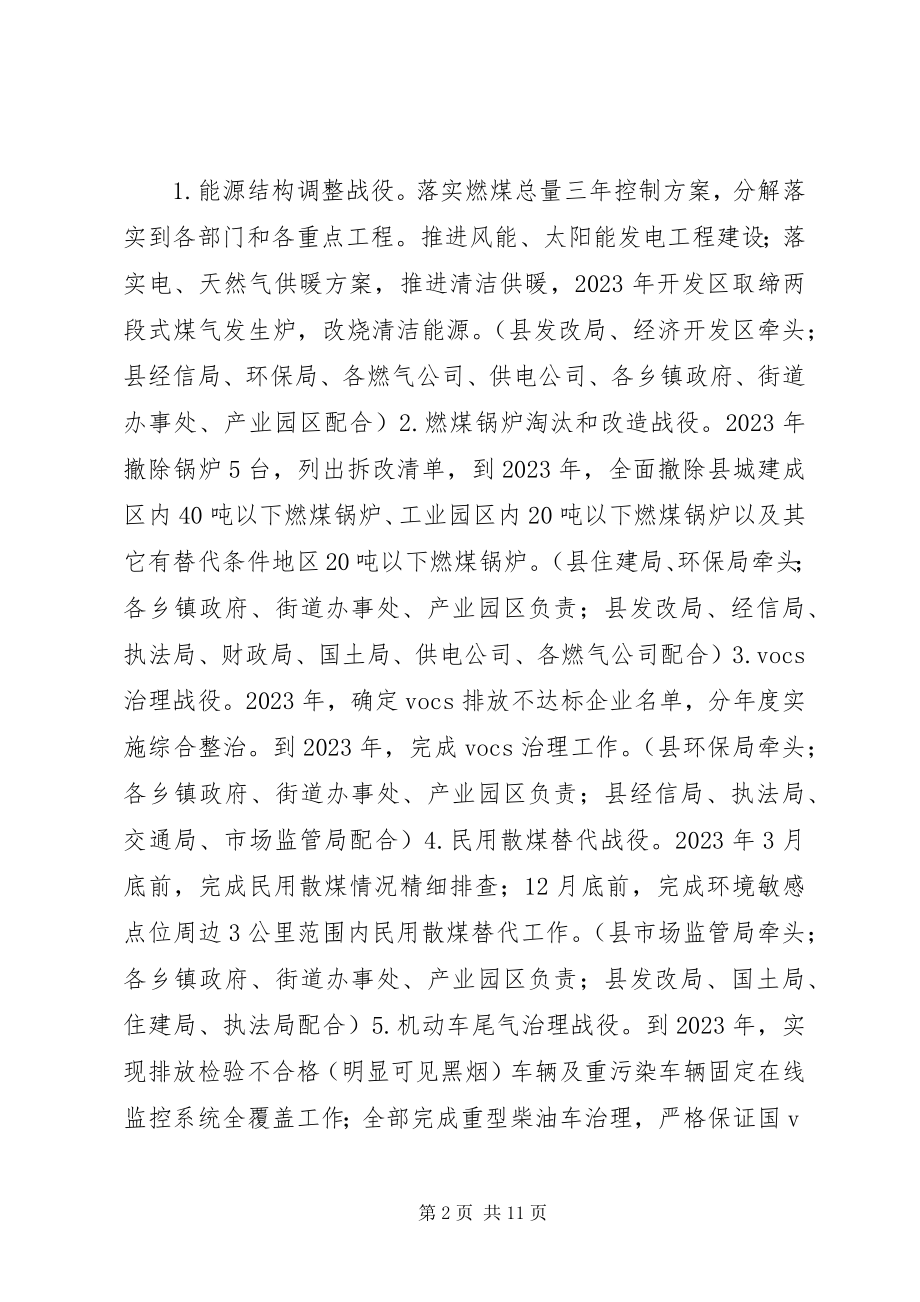 2023年污染防治攻坚工作方案.docx_第2页