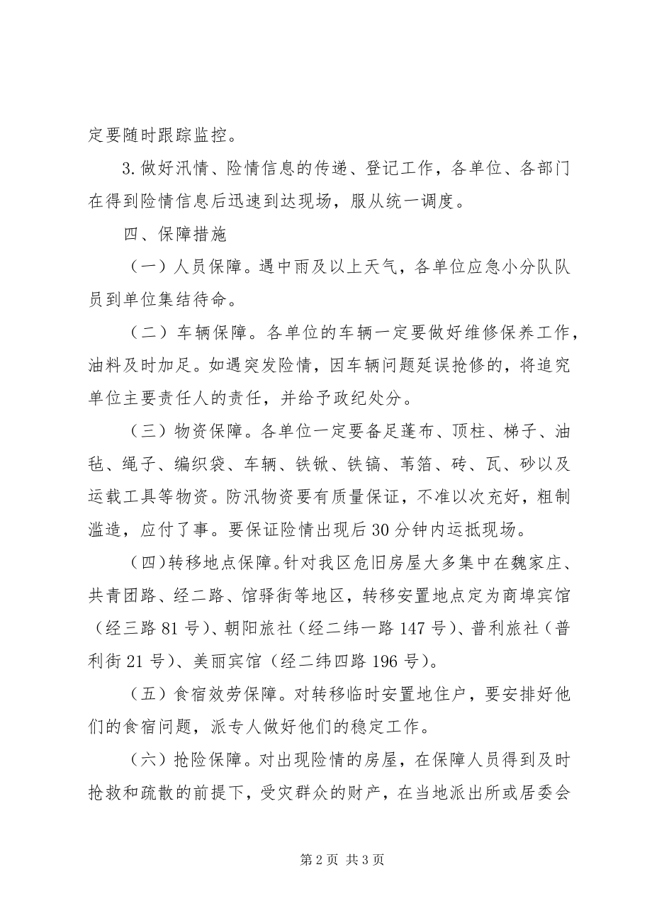 2023年防汛抢险工作方案.docx_第2页