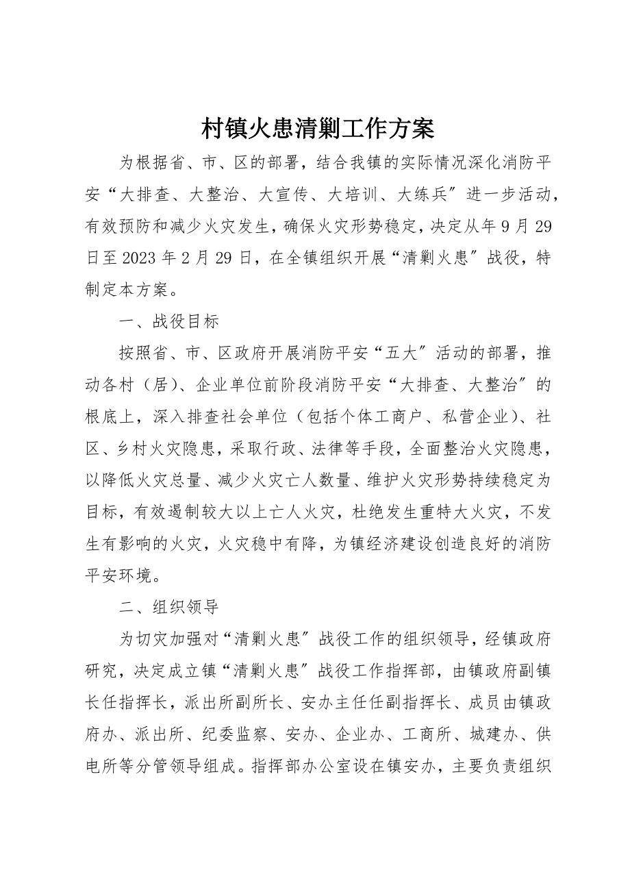 2023年村镇火患清剿工作方案新编.docx_第1页