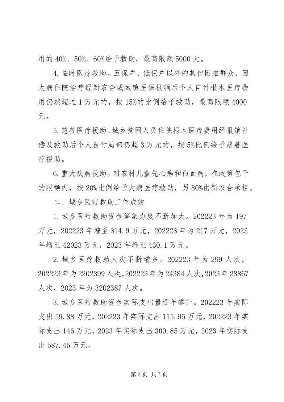 2023年xx县城乡医疗救助开展情况调研报告.docx_第2页