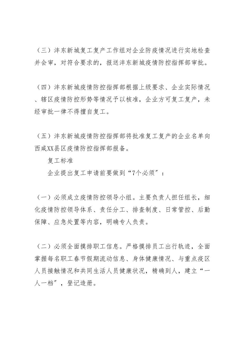 2023年西咸县区沣东新城企业复工复产疫情防控工作方案.doc_第3页