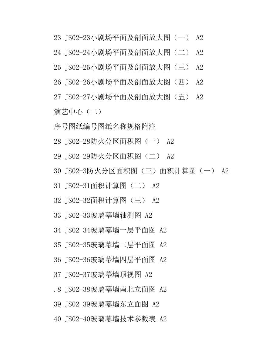 建筑施工总承包合同(五).docx_第3页