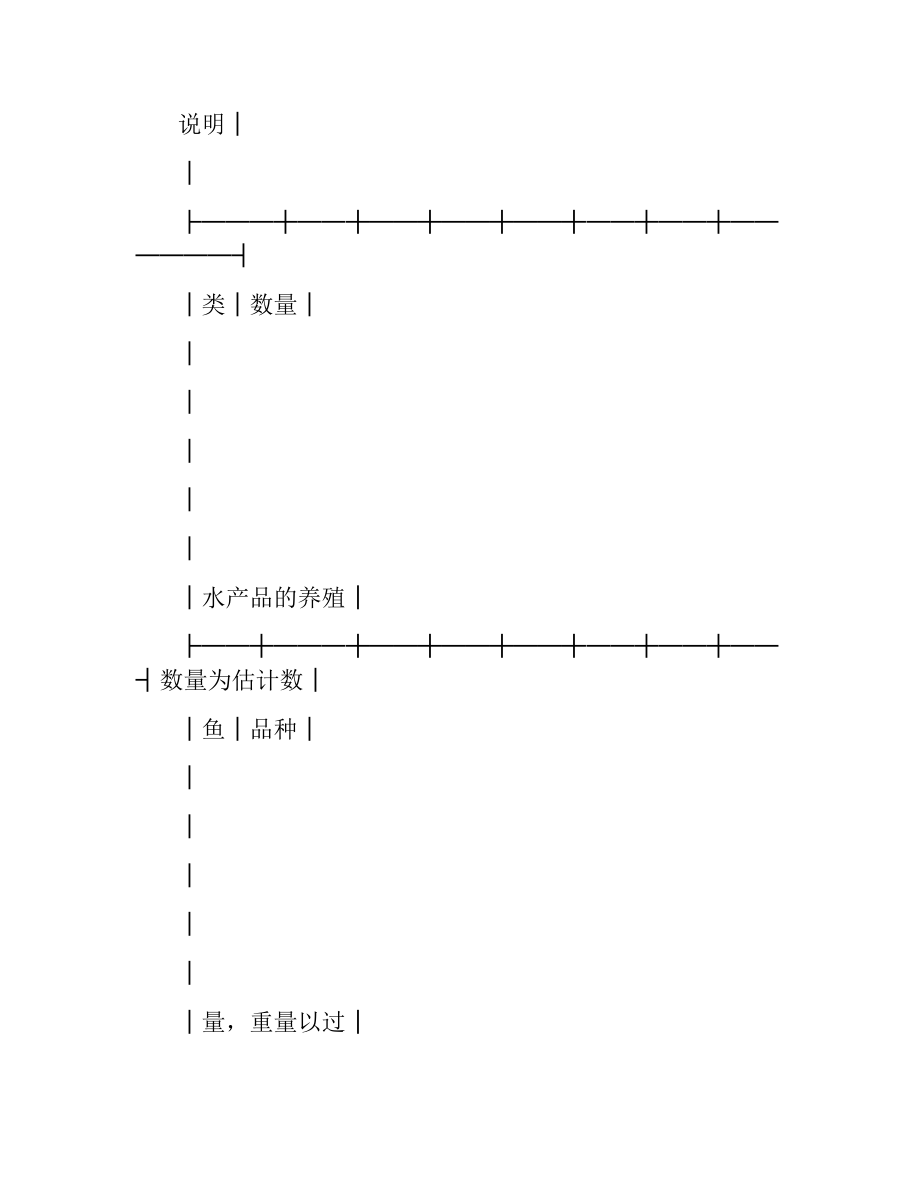 广东省水产品养殖采购合同（二）.docx_第2页