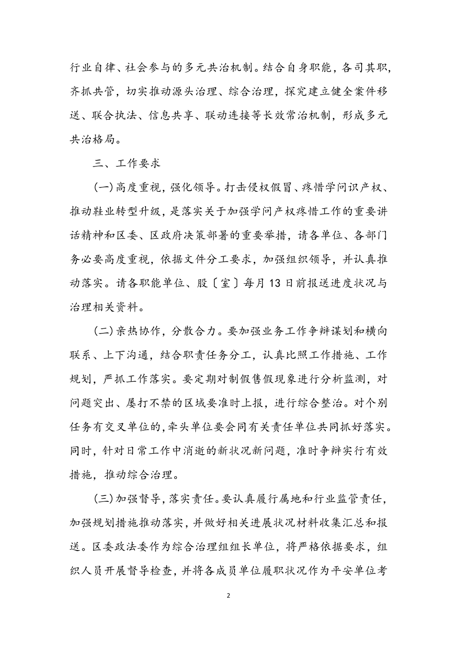 2023年鞋业制假售假力促产业转型工作方案.docx_第2页