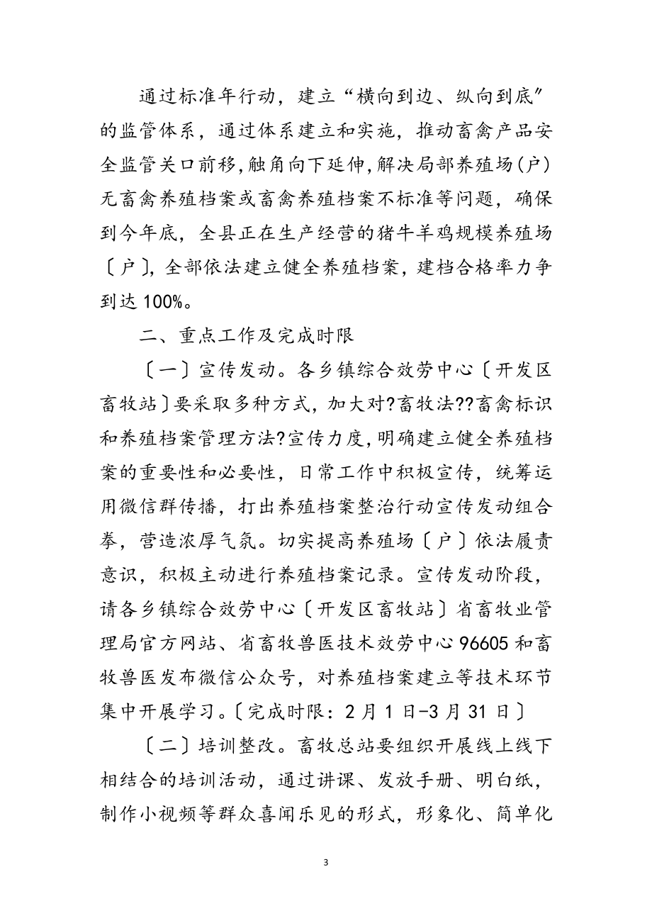 2023年畜禽养殖档案整治工作方案范文.doc_第3页