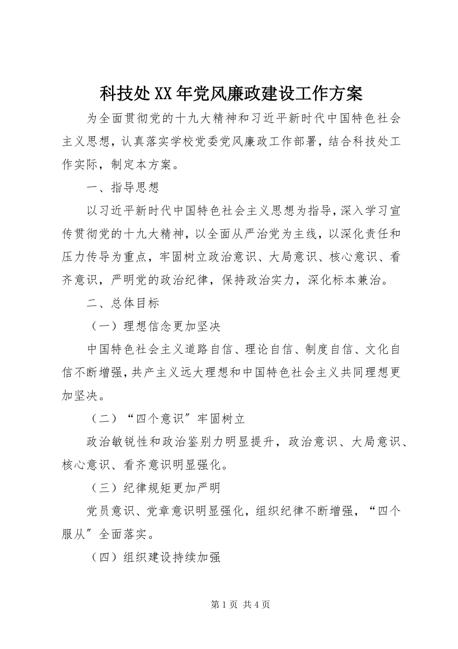 2023年科技处党风廉政建设工作方案.docx_第1页