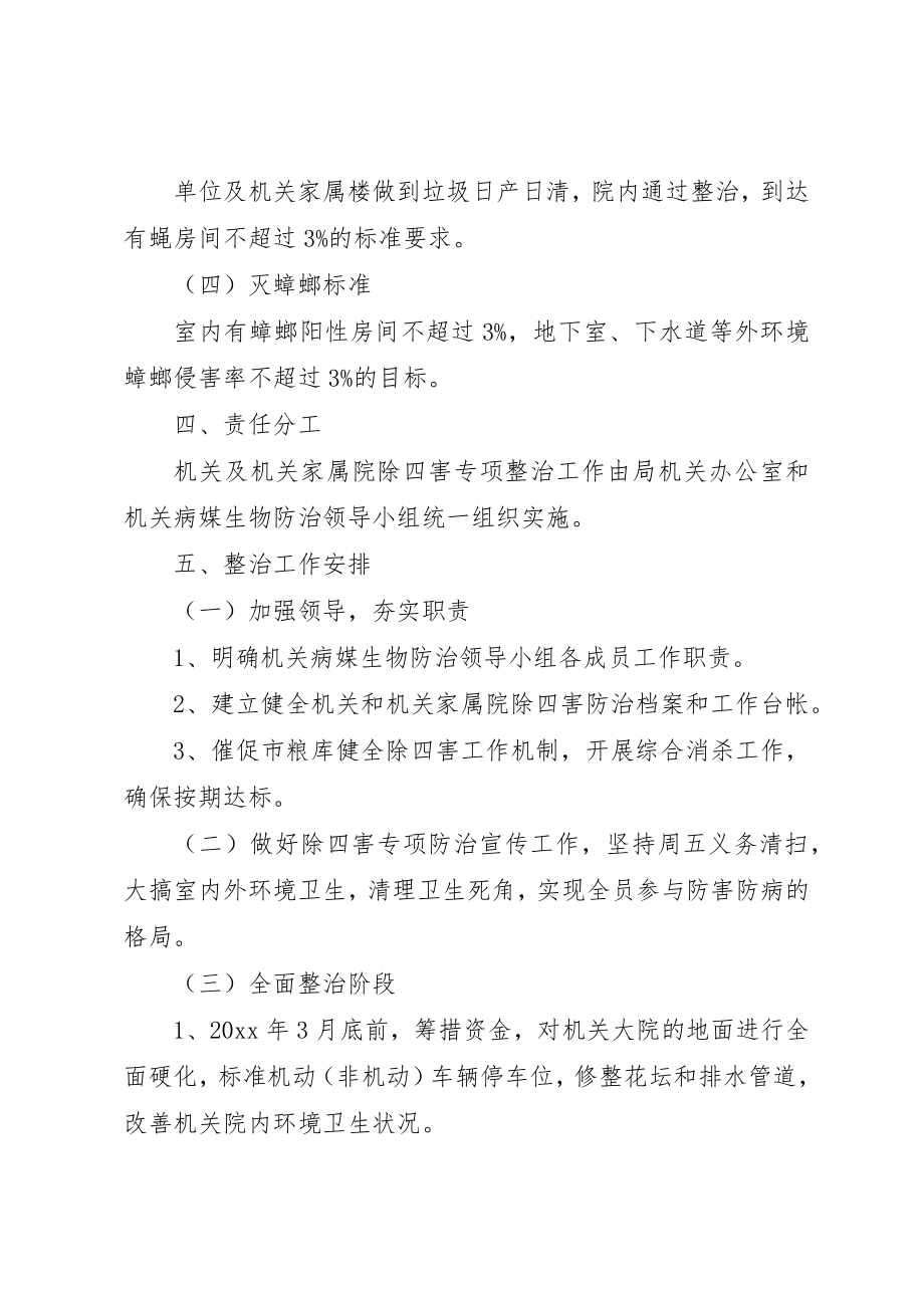 2023年除四害工作方案新编.docx_第2页