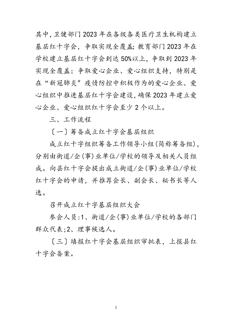 2023年红十字会基层组织建设工作方案范文.doc_第2页