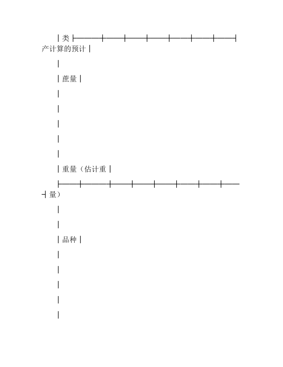 广东省甘蔗种植采购合同.docx_第3页