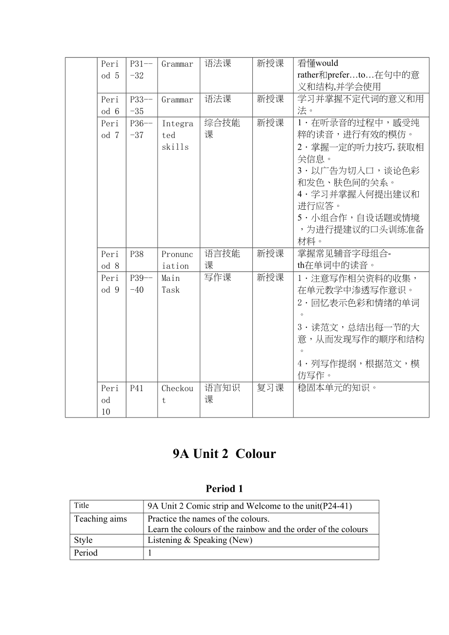 2023年unit2colour单元教案牛津英语九年级上doc初中英语.docx_第2页