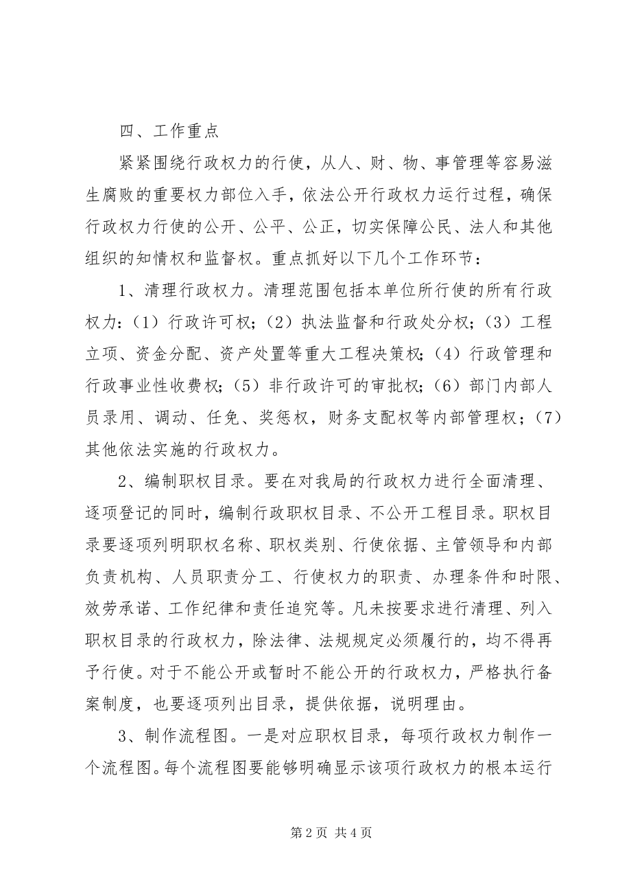 2023年规范行政权力运行工作方案.docx_第2页