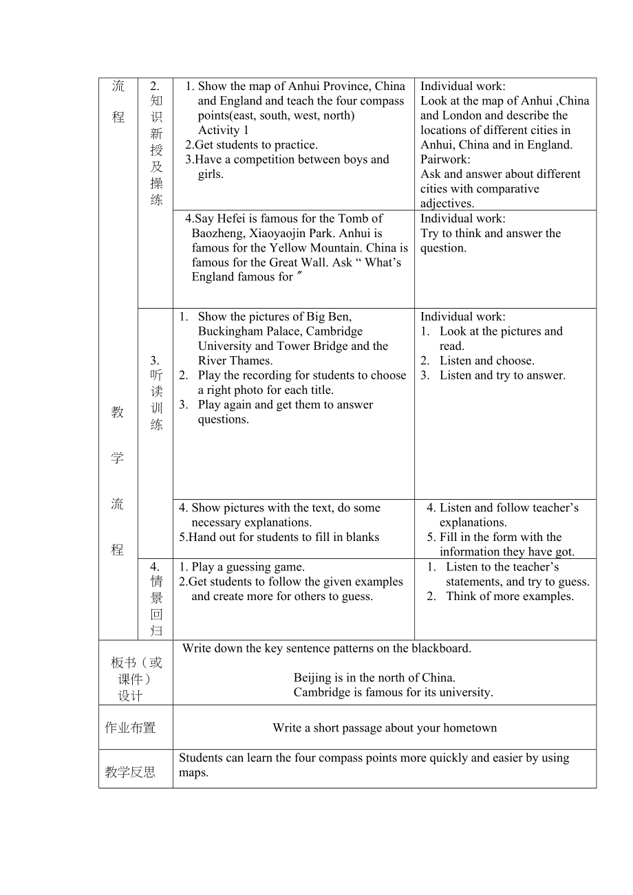 2023年module5《myhometownandcountry》unit2教案外研社七年级下doc初中英语.docx_第2页