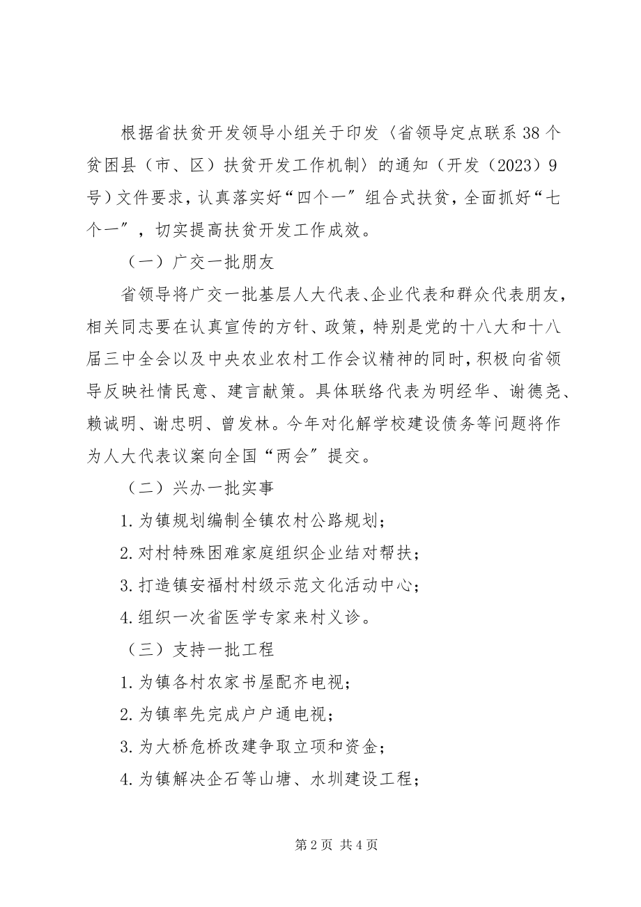 2023年领导干部定点扶贫工作方案.docx_第2页