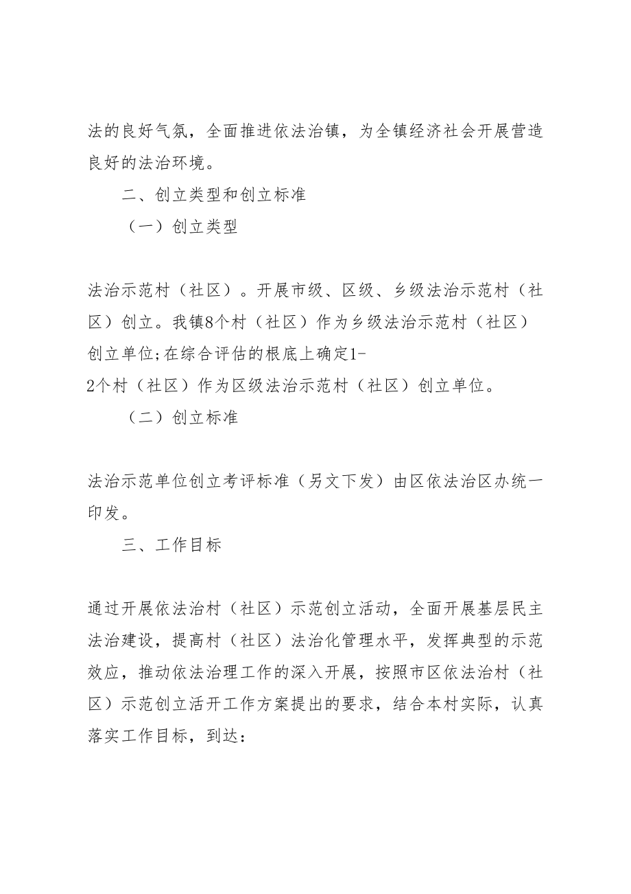 2023年村委会以法治村相关工作方案范文.doc_第2页