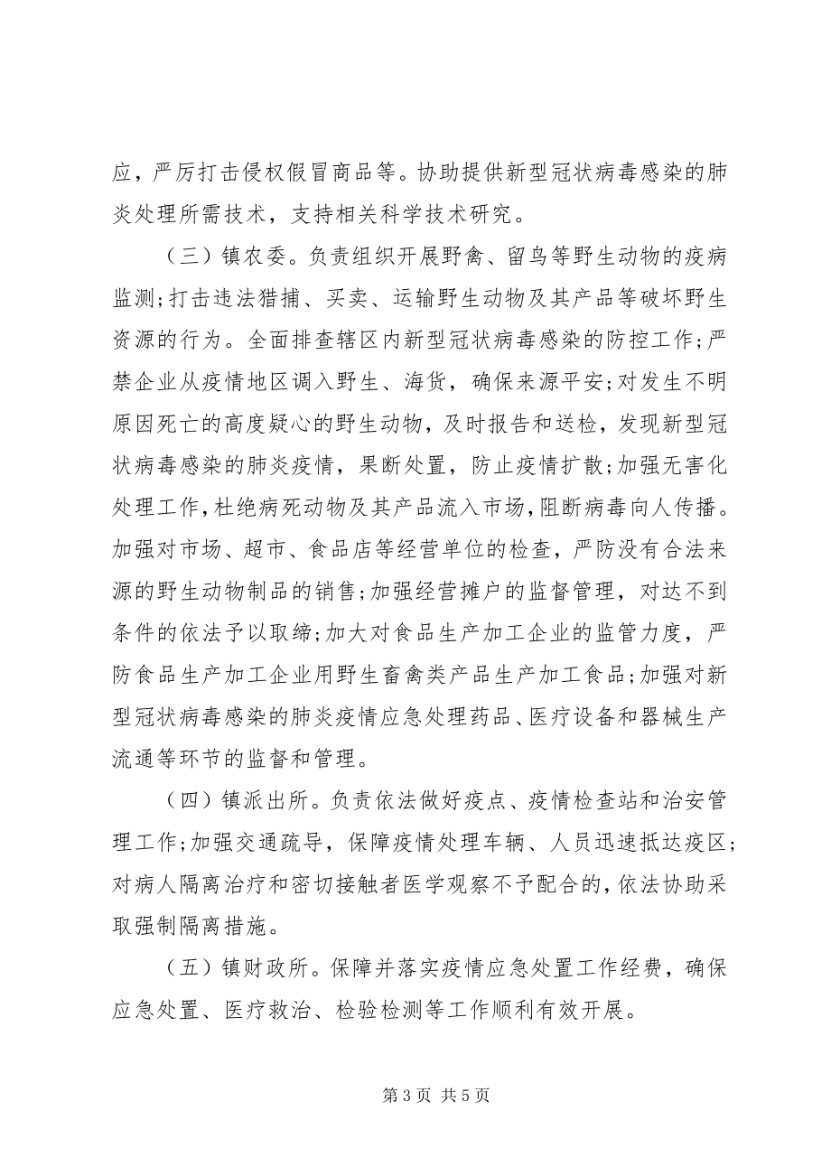 2023年新冠肺炎疫情联防联控工作方案.docx_第3页