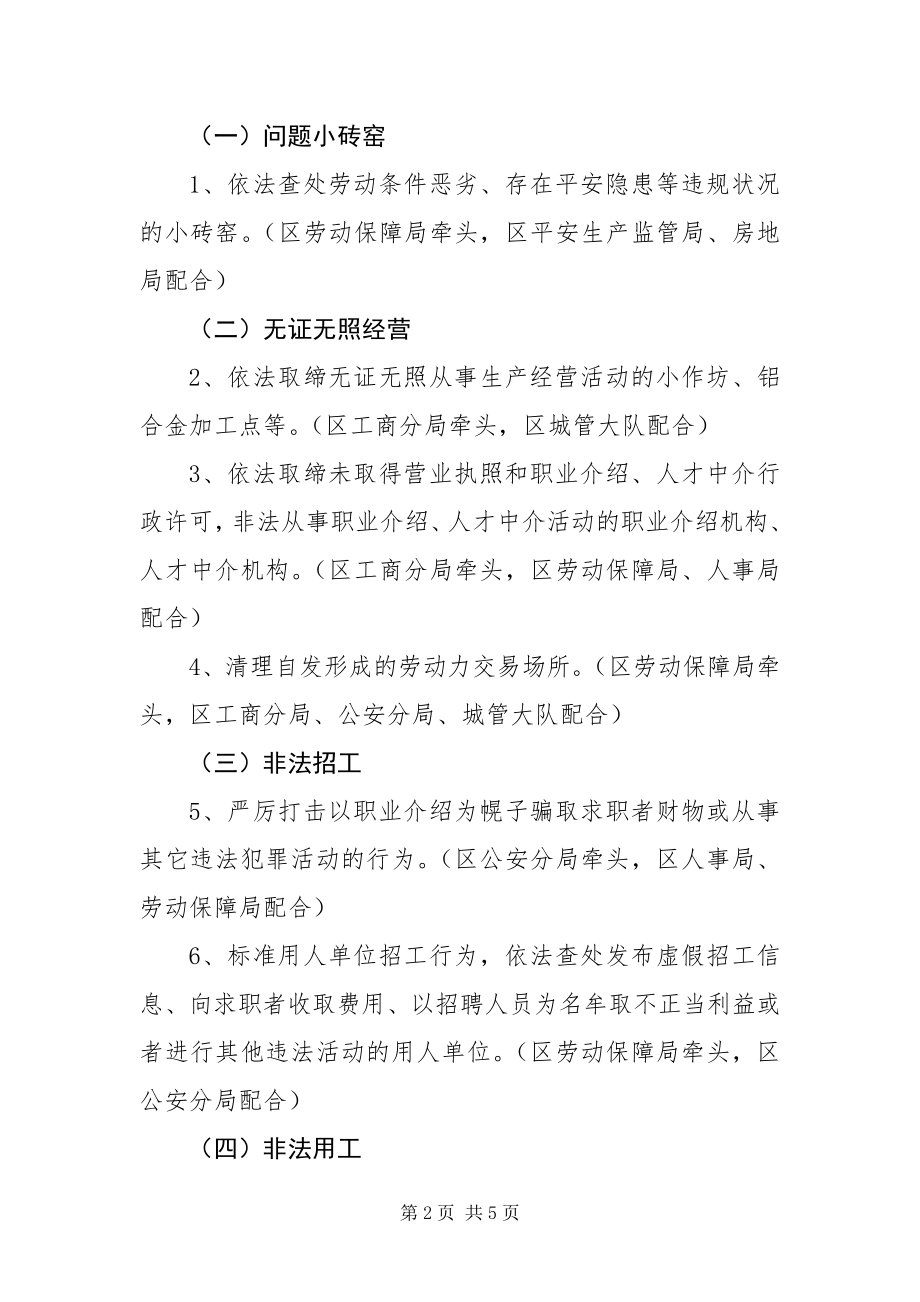 2023年整顿区劳动力市场秩序工作方案.docx_第2页