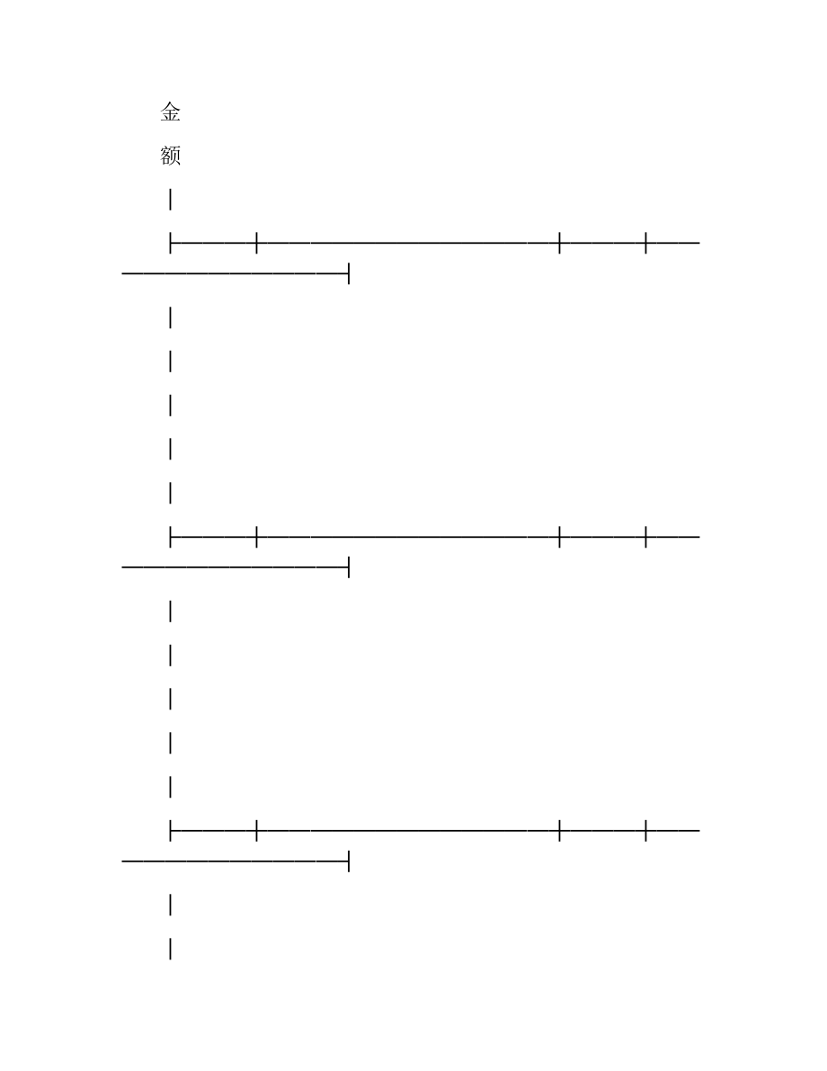 信用卡借款合同的范本.docx_第2页