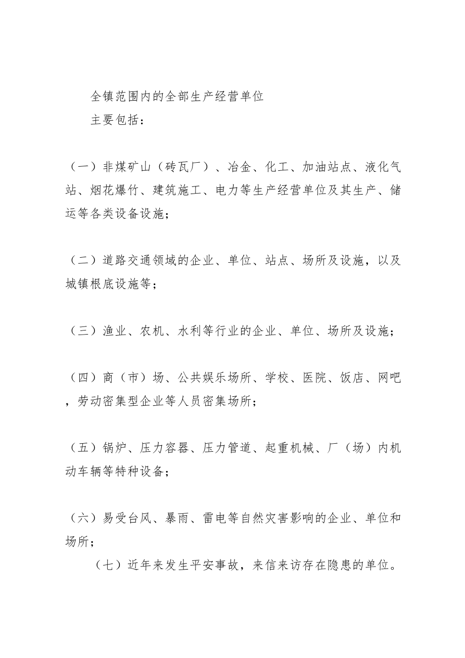 2023年镇政府安全生产隐患排查工作方案范文.doc_第2页