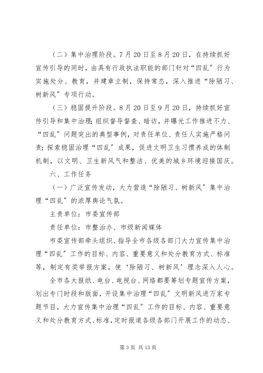 2023年民政局深化四乱整治工作方案.docx_第3页